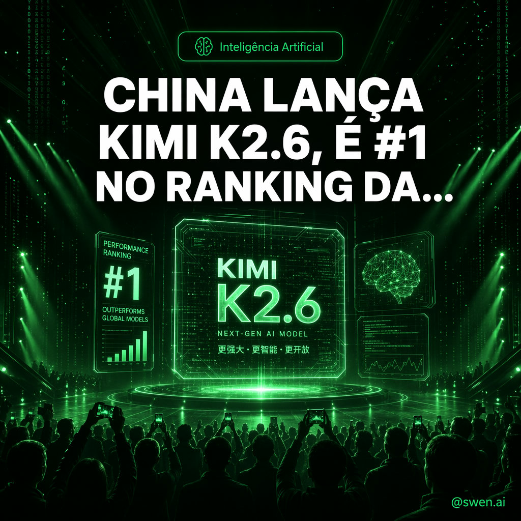 China lança Kimi K2.6, que é #1 no ranking da OpenRouter