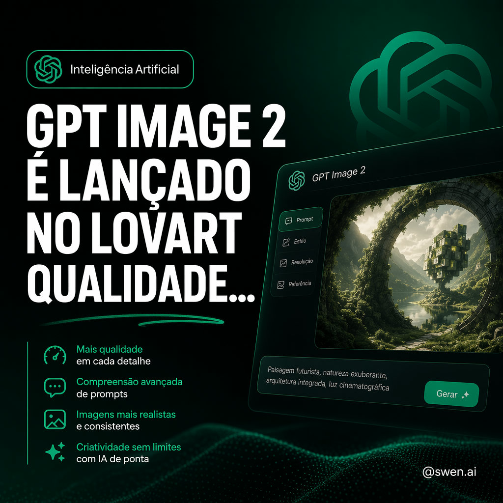 GPT Image 2 é lançado no Lovart com qualidade impressionante