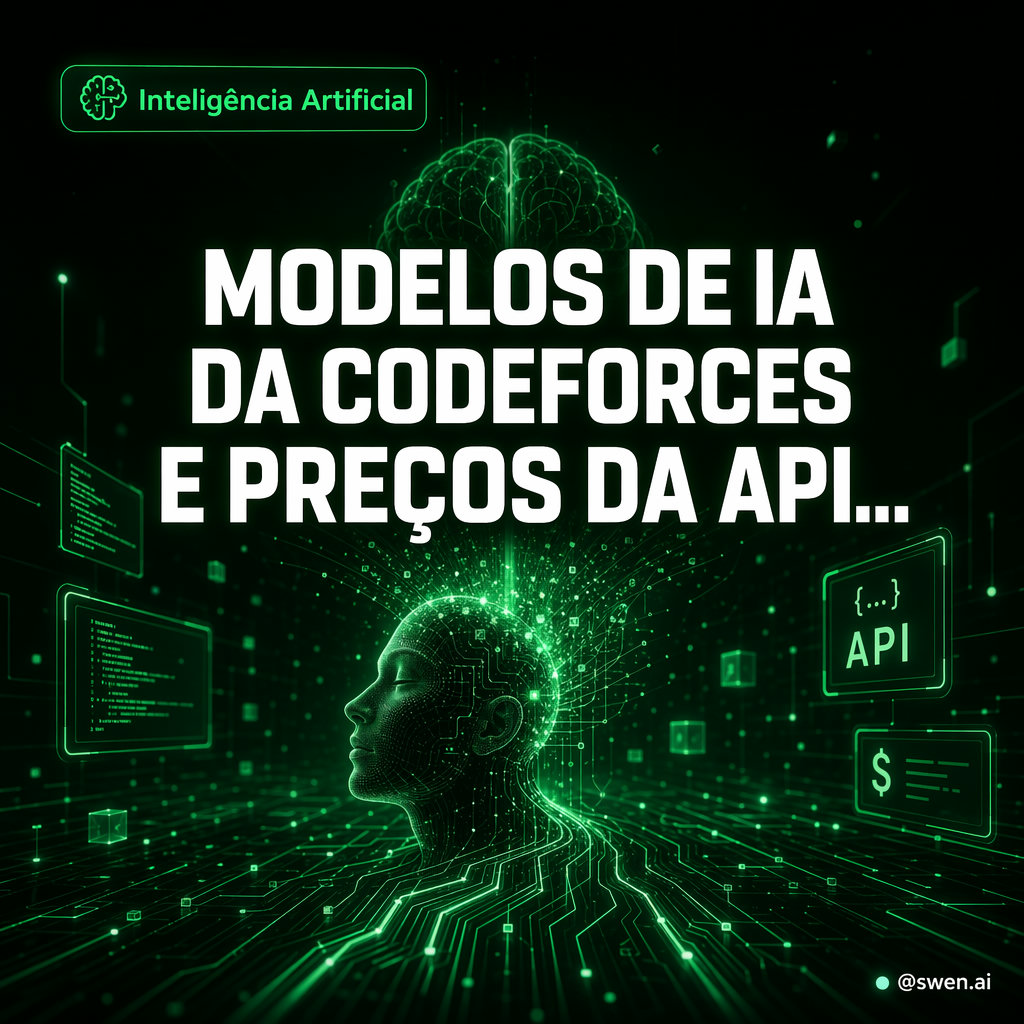 Modelos de IA da Codeforces e preços da API impressionam