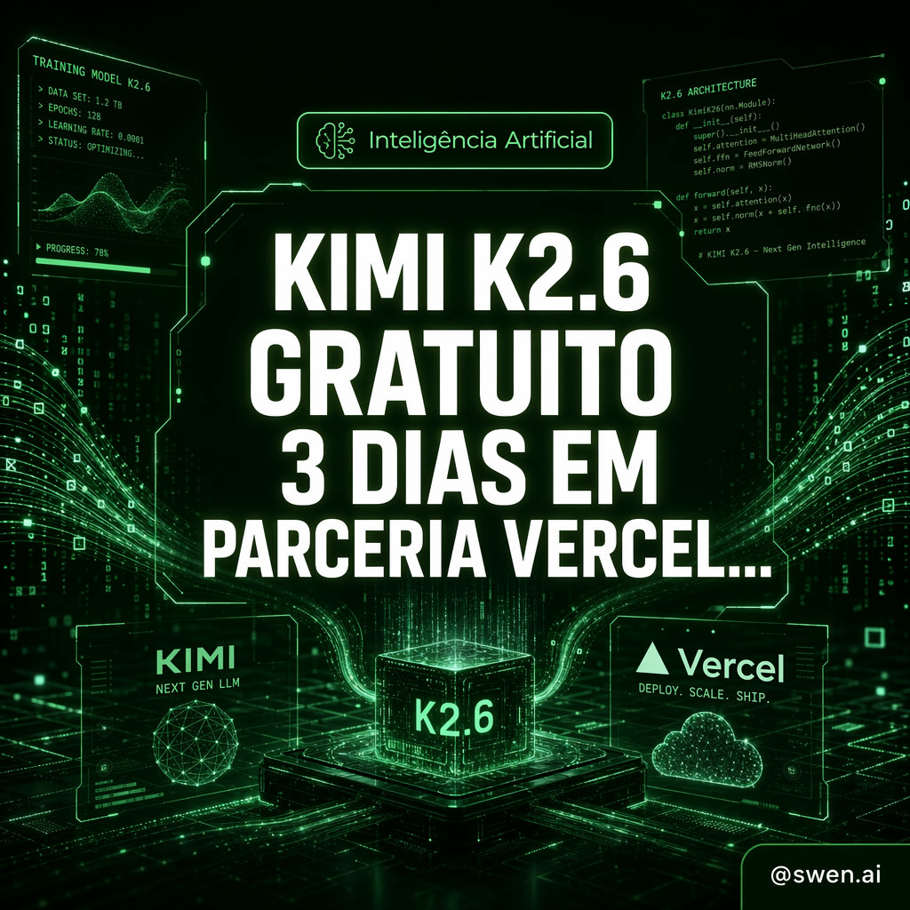Kimi K2.6 gratuito por 3 dias em parceria com @vercel AI Gateway