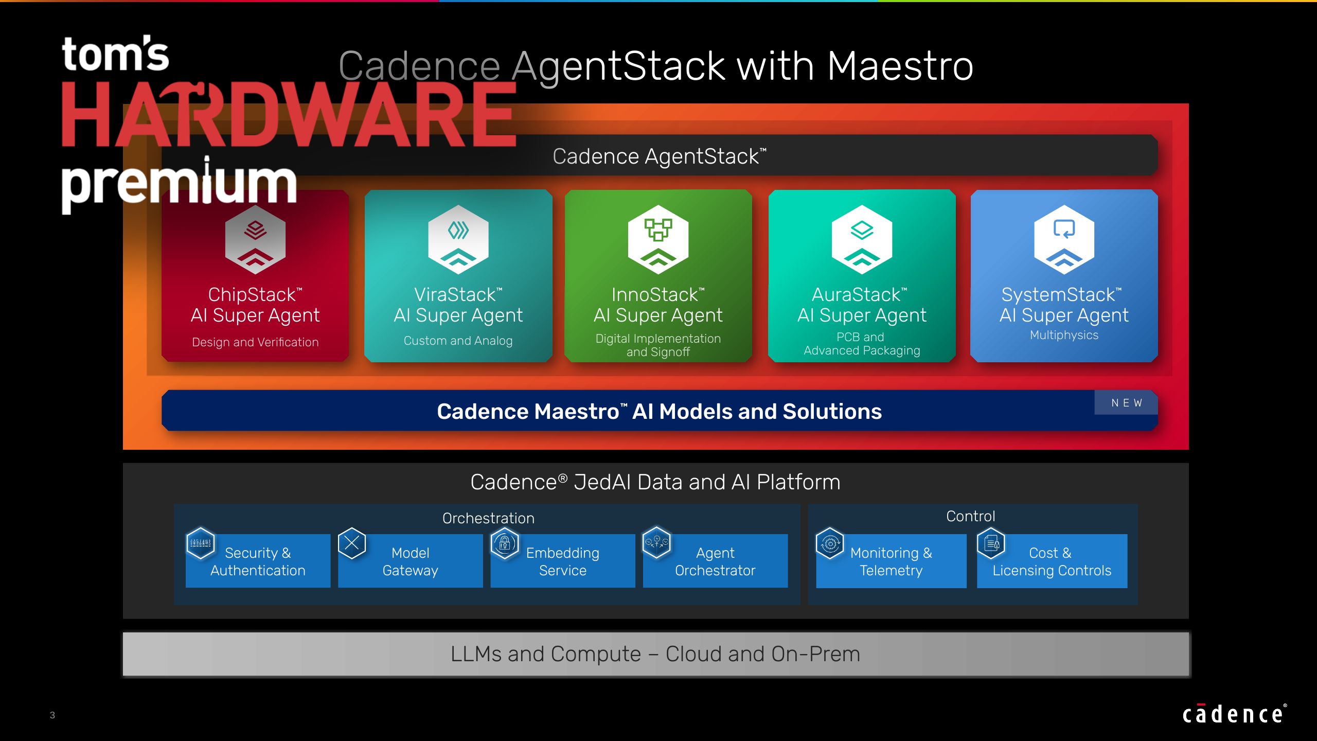 Cadence anuncia Maestro, modelos de IA ajustados para agentes de design de chips com acesso antecipado