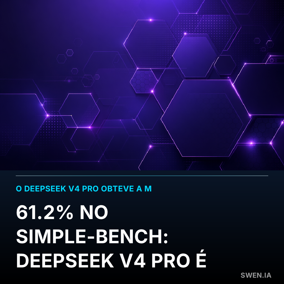 DeepSeek V4 Pro alcança 61,2% no Simple-Bench, o melhor modelo open-source