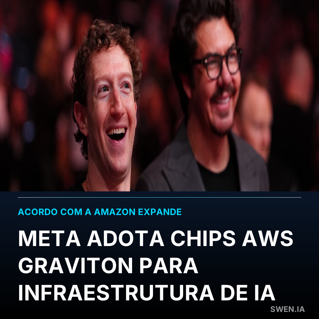 Meta adotará centenas de milhares de chips AWS Graviton para infraestrutura de IA