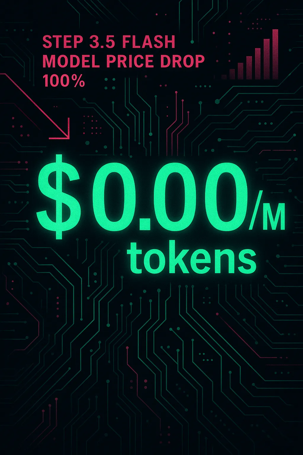 Step 3.5 Flash reduz preço em 100% — agora $0.00/M tokens de entrada