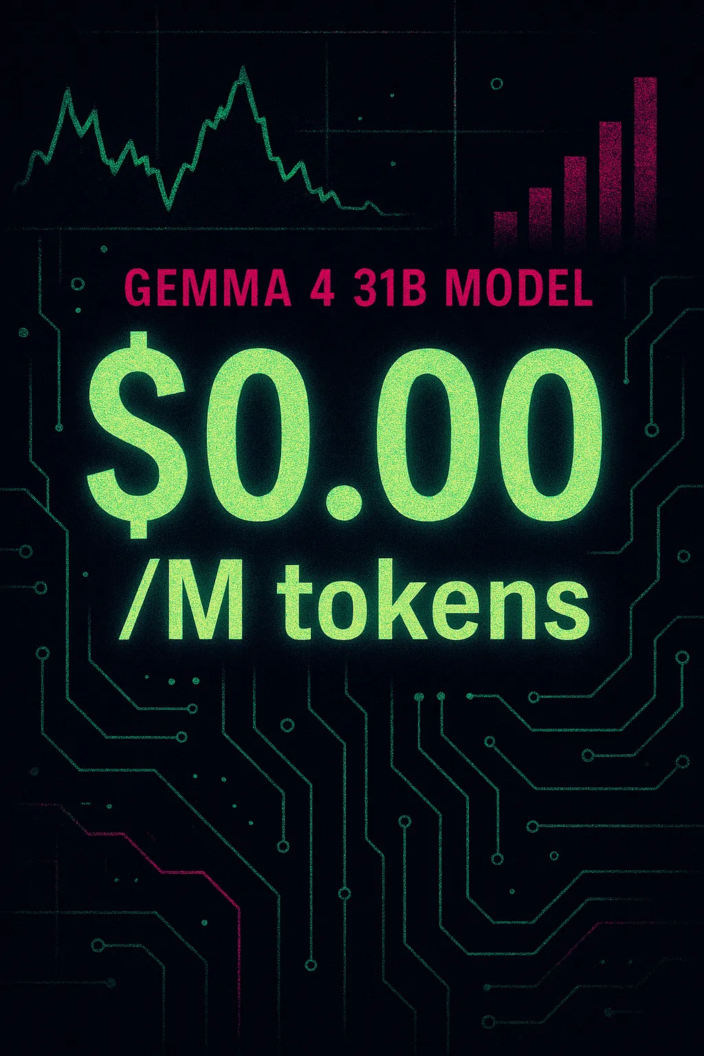 Gemma 4 31B reduz preço em 100% — agora $0.00/M tokens de entrada