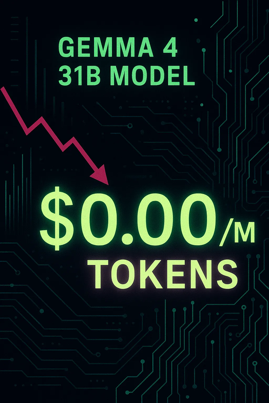 Gemma 4 31B reduz preço em 100% — agora $0.00/M tokens de entrada