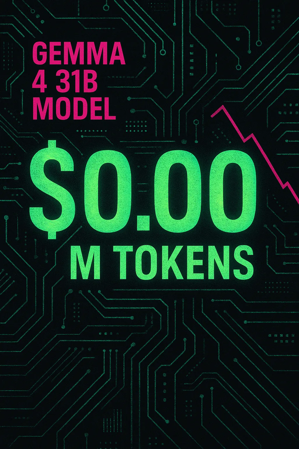 Gemma 4 31B reduz preço em 100% — agora $0.00/M tokens de entrada