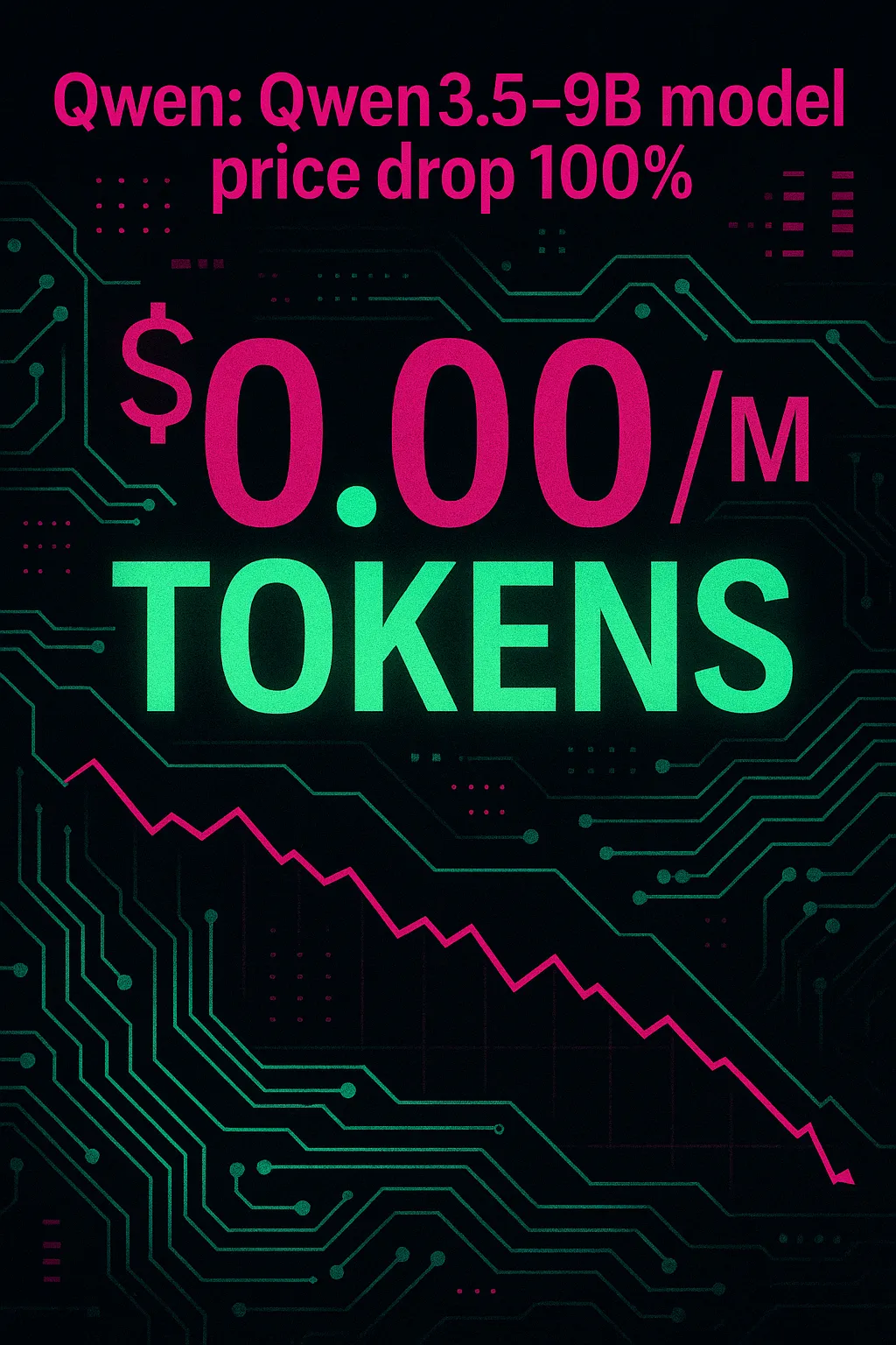 Qwen: Qwen3.5-9B reduz preço em 100% — agora $0.00/M tokens de entrada