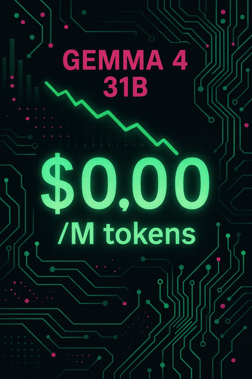 Gemma 4 31B reduz preço em 100% — agora $0.00/M tokens de entrada
