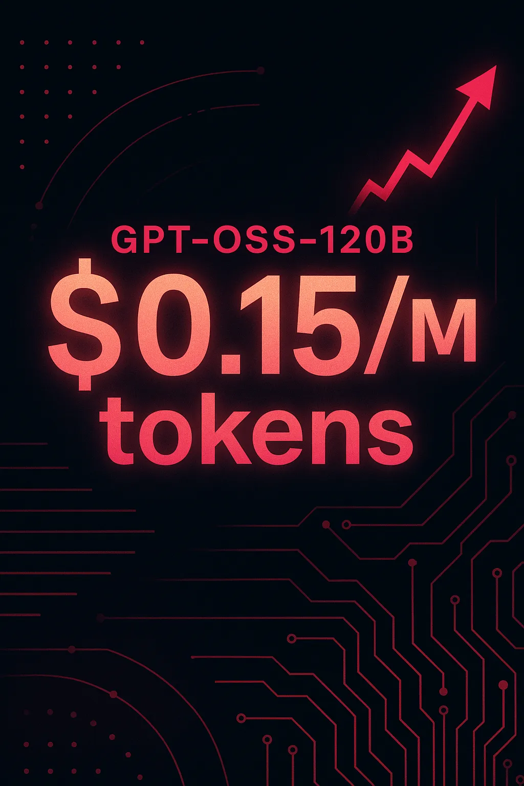 gpt-oss-120b aumenta preço em 285% — agora $0.15/M tokens de entrada