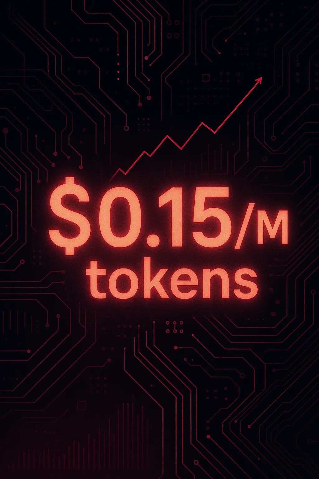 gpt-oss-120b aumenta preço em 285% — agora $0.15/M tokens de entrada